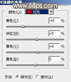 Photoshop调出果果花园照片冷色效果,PS教程,图老师教程网