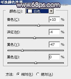 Photoshop给草原女孩添加韩系逆光效果,PS教程,图老师教程网