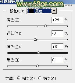 Photoshop调出人像照片复古黄色调效果,PS教程,图老师教程网