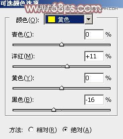 Photoshop调出写真照片柔美暖色调,PS教程,图老师教程网