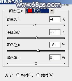 Photoshop调出树下清纯女孩唯美蓝色效果,PS教程,图老师教程网