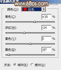 Photoshop调出外景人像韩系粉色效果图,PS教程,图老师教程网