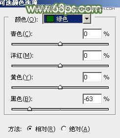 Photoshop调出野外美女写真绿色清新效果,PS教程,图老师教程网