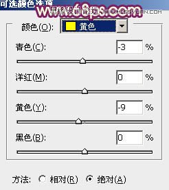 Photoshop调出单车美女梦幻朦胧效果图,PS教程,图老师教程网