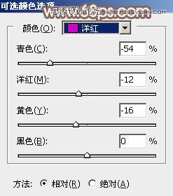 Photoshop调出草地清纯女孩唯美红色调,PS教程,图老师教程网