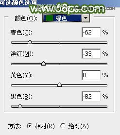 Photoshop调出草地人像春季暖色效果,PS教程,图老师教程网