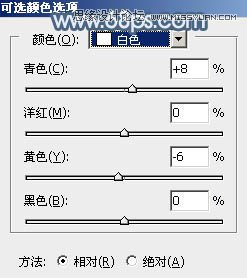 Photoshop调出铁轨上美女唯美柔色效果,PS教程,图老师教程网