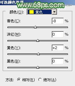 Photoshop调出春季女孩秋季唯美效果,PS教程,图老师教程网