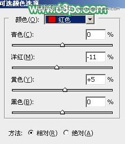 Photoshop调出外景人像唯美的暖色逆光效果,PS教程,图老师教程网