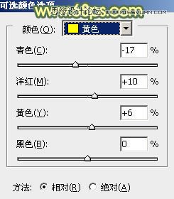 Photoshop调出草地女孩梦幻的逆光效果图,PS教程,图老师教程网