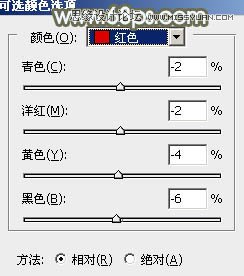 Photoshop调出河边女孩唯美冷色效果,PS教程,图老师教程网