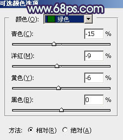 Photoshop调出欧美人像朦胧的逆光效果,PS教程,图老师教程网