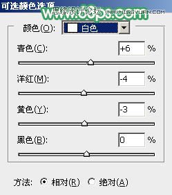 Photoshop调出外景人像唯美的暖色逆光效果,PS教程,图老师教程网