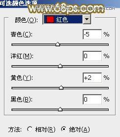 Photoshop给外景美女调出春季清新效果,PS教程,图老师教程网