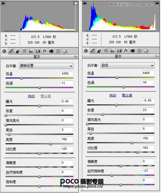 Photoshop给数码人像照片添加唯美逆光效果,PS教程,图老师教程网