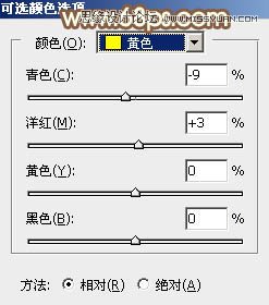 Photoshop调出路边模特淡淡的暖色效果,PS教程,图老师教程网