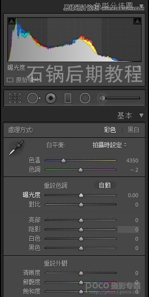 Photoshop CC调出数码照片质感的HDR效果,PS教程,图老师教程网