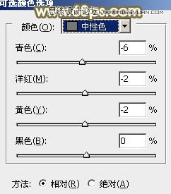 Photoshop调出林中女孩朦胧的柔色效果,PS教程,图老师教程网