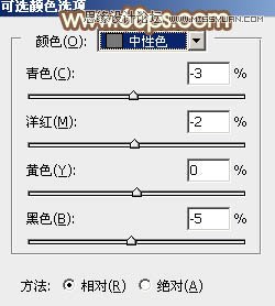 Photoshop调出路边模特淡淡的暖色效果,PS教程,图老师教程网