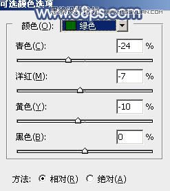 Photoshop调出人像照片绚丽的蓝色效果,PS教程,图老师教程网