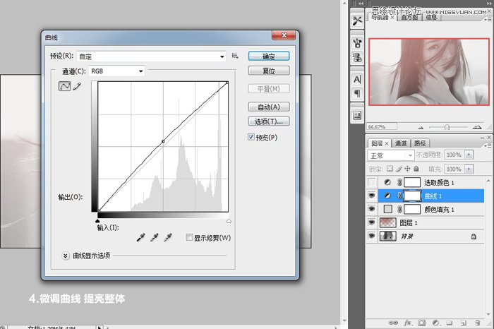 Photoshop制作复古的漏光人像效果,PS教程,图老师教程网