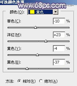 Photoshop调出春季女孩梦幻粉色效果,PS教程,图老师教程网