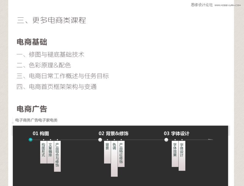 详细解析淘宝电商设计应该从图开始,PS教程,图老师教程网