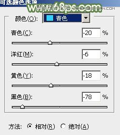 Photoshop调出野外美女写真绿色清新效果,PS教程,图老师教程网