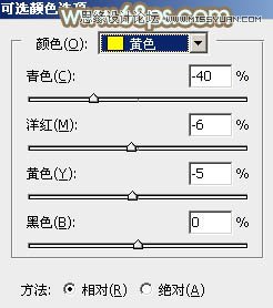 Photoshop调出树下女孩淡淡的柔美色调,PS教程,图老师教程网