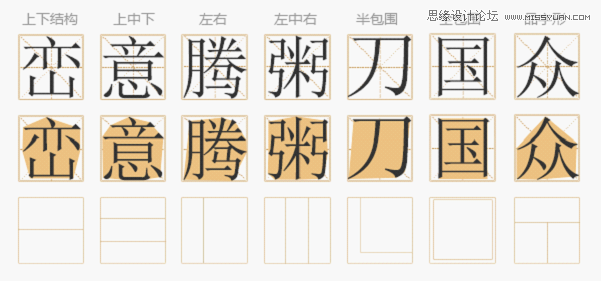 设计师带您认识最基础的字体结构分析,PS教程,图老师教程网