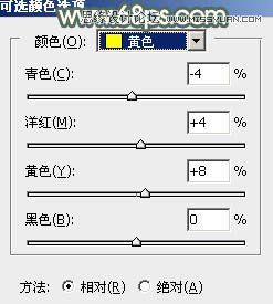 Photoshop调出春季美女甜美的暖褐色调,PS教程,图老师教程网