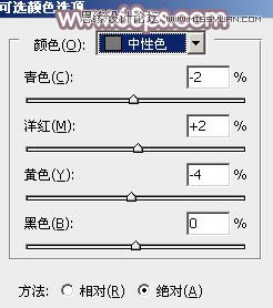 Photoshop调出花丛中甜蜜情侣柔美日系效果,PS教程,图老师教程网