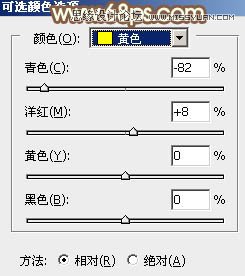 Photoshop调出路边模特淡淡的暖色效果,PS教程,图老师教程网