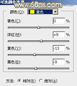 Photoshop调出树下女孩淡淡的柔美色调,PS教程,图老师教程网