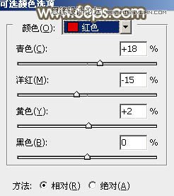 Photoshop调出果果花园照片冷色效果,PS教程,图老师教程网