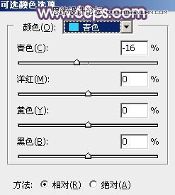 Photoshop调出路边女孩唯美的逆光效果,PS教程,图老师教程网