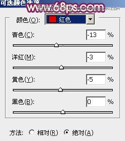 Photoshop调出单车美女梦幻朦胧效果图,PS教程,图老师教程网