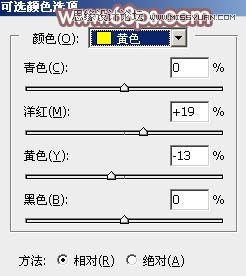 Photoshop调出外景美女甜美的暖色效果,PS教程,图老师教程网