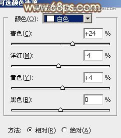 Photoshop调出路边模特淡淡的暖色效果,PS教程,图老师教程网