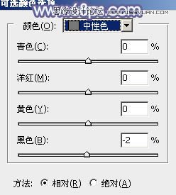 Photoshop调出外景女孩唯美的逆光效果,PS教程,图老师教程网