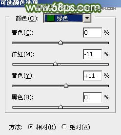 Photoshop调出草地人像春季暖色效果,PS教程,图老师教程网