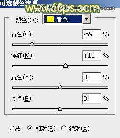 Photoshop调出草地女孩梦幻的逆光效果图,PS教程,图老师教程网