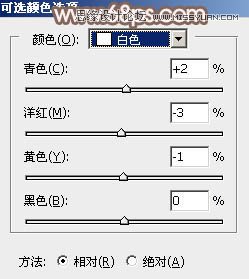 Photoshop调出草地清纯女孩唯美红色调,PS教程,图老师教程网