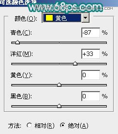 Photoshop调出林中女孩朦胧的紫色效果,PS教程,图老师教程网