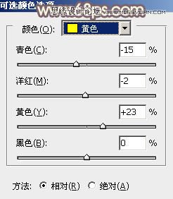 Photoshop调出林中美女唯美的秋季色调,PS教程,图老师教程网