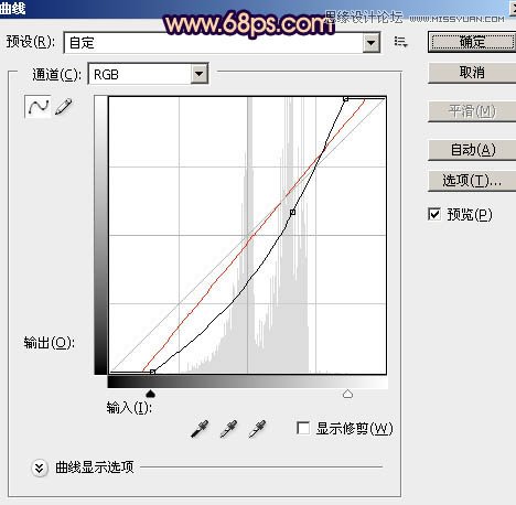 Photoshop调出街边人像高对比暗色效果,PS教程,图老师教程网