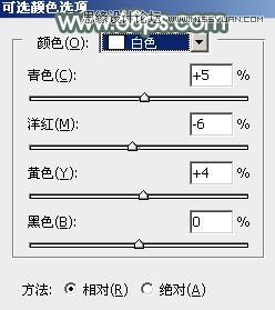 Photoshop调出外景美女柔和的古典色调,PS教程,图老师教程网