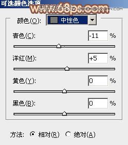 Photoshop调出林中女孩秋季黄褐色调,PS教程,图老师教程网