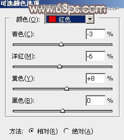 Photoshop调出公园美女秋季淡黄色调,PS教程,图老师教程网