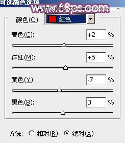 Photoshop调出美女照片梦幻粉色效果,PS教程,图老师教程网